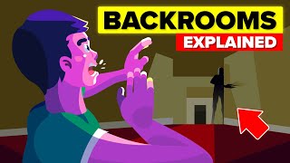 Thumbnail for The Backrooms - Explained