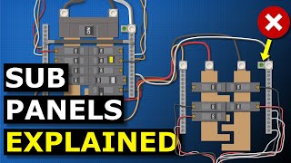 Thumbnail for Sub Panels Explained - Why are neutral and ground separated? | The Engineering Mindset