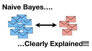 Thumbnail for Naive Bayes, Clearly Explained!!! | StatQuest with Josh Starmer