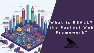 Thumbnail for What is REALLY the Fastest Web Framework? | Chris Hawkes