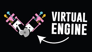 Thumbnail for Simulating an Entire Car Engine (yes, it makes noise) | AngeTheGreat