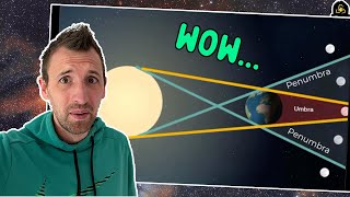 Thumbnail for The Most Confused Flat Earther EVER | SciManDan