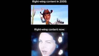 Thumbnail for Right-wing content in 2005: Right-wing content now: | FunnyMemeSpot Backup