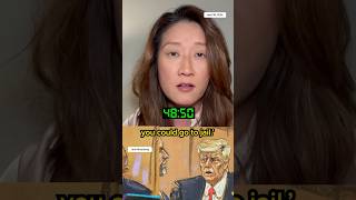 Thumbnail for Trump trial Day 9 in 60 seconds | MS NOW