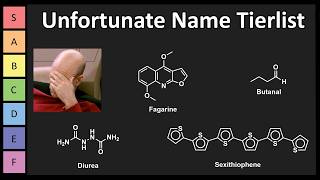 Thumbnail for What chemicals have the most stupid names? | That Chemist