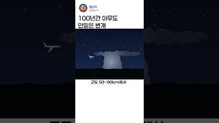 Thumbnail for 100년간 아무도 안믿은 붉은 번개ㄷㄷ | 잘난지