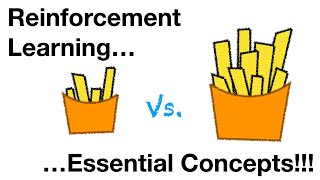 Thumbnail for Reinforcement Learning: Essential Concepts | StatQuest with Josh Starmer