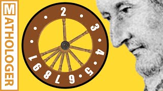Thumbnail for Reinventing the magic log wheel: How was this missed for 400 years? | Mathologer
