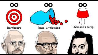 Thumbnail for Mind Bending Infinity Paradoxes Explained | ThoughtThrill
