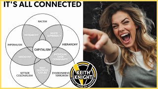 Thumbnail for Dumbest Venn Diagram of All Time? | Keith Knight - Don't Tread on Anyone