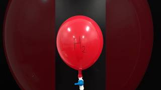 Thumbnail for Making hydrogen bubbles | NileRed