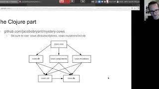 Thumbnail for Architecture walkthrough of a board game written with ClojureScript + Firebase | Jacob O'Bryant