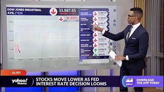 Thumbnail for Stocks trade lower as Fed interest rate decision looms | Yahoo Finance