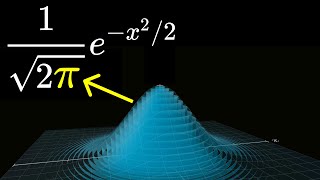 Thumbnail for Why π is in the normal distribution (beyond integral tricks) | 3Blue1Brown