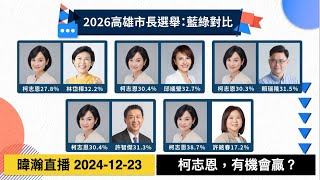 Thumbnail for 暐瀚直播 2024-12-23 柯志恩，有機會贏？ | 黃暐瀚