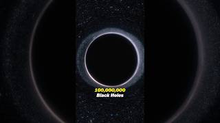 Thumbnail for How would a Black Hole end life on Earth? | AstroKobi