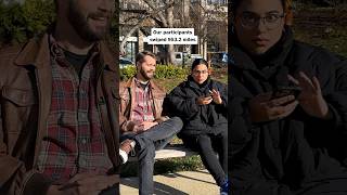 Thumbnail for How much are you swiping each day? | Washington Post Universe
