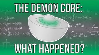 Thumbnail for What was the Demon Core? | Dark Science