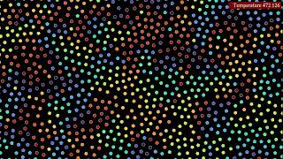 Thumbnail for Particles with spin interacting with a potential with pentagonal symmetry | Nils Berglund