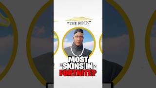 Thumbnail for What Actor Has The MOST Skins In Fortnite? | Aid