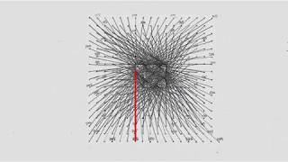 Thumbnail for Extending Ulam Beyond Primes | Jacob Yatsko