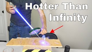 Thumbnail for What Happens if You Focus a 5W Laser With a Giant Magnifying Glass? Negative Kelvin Temperature! | The Action Lab