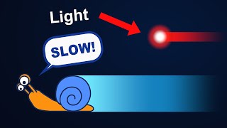 Thumbnail for The Speed of Light is EXTREMELY Slow | BlenderTimer