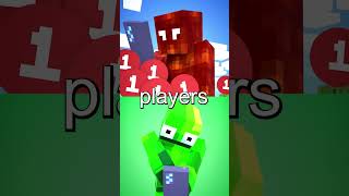 Thumbnail for I Found Minecraft's First World | Stay