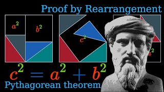 Thumbnail for Pythagorean Theorem Proof by Rearrangement | InfoSlide