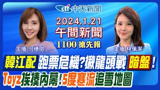 Thumbnail for 【林佩潔 / 何橞瑢 報新聞】超哥痛毆Toyz遭控4罪! "韓江配"防分裂跑票! 賴清德立院即問即答? 民進黨英系轉邁盟? 霸王級寒流再現? 20240121 @中天新聞CtiNews | 中天新聞