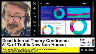 Thumbnail for Dead Internet Theory Confirmed: 51% of Traffic Now Non-Human