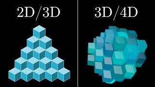 Thumbnail for Five puzzles for thinking outside the box | 3Blue1Brown