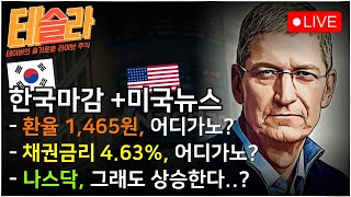 Thumbnail for [미국주식 LIVE] 2024년 2일 남았다! 채권 금리는 오늘도 상승...? | 설명왕_테이버