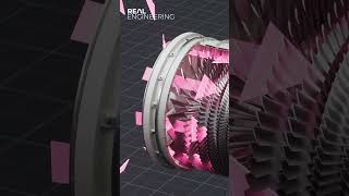 Thumbnail for Why Jet Engines have a Speed Limit | Real Engineering