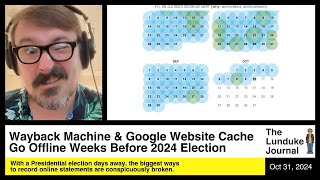 Thumbnail for Wayback Machine & Google Website Cache Go Offline Weeks Before 2024 Election | The Lunduke Journal