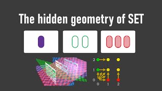 Thumbnail for The hidden geometry of SET (#SoME2) | Wannes Malfait