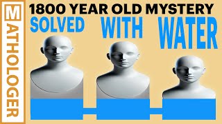 Thumbnail for How Did Water Solve the 1800-Year-Old Talmudic Bankruptcy Problem? | Mathologer
