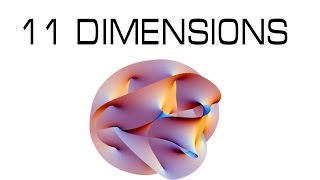 Thumbnail for The 11 Dimensions EXPLAINED | Sciencephile the AI
